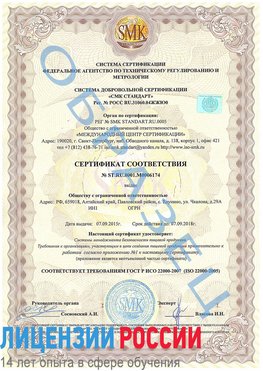 Образец сертификата соответствия Покров Сертификат ISO 22000